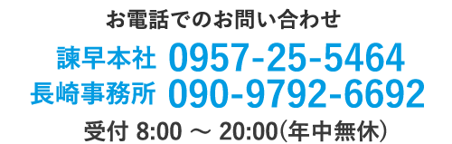 問い合わせ電話番号